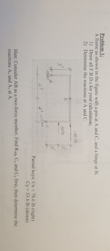 Solved Problem 1: A frame as shown in the figure with a pin | Chegg.com