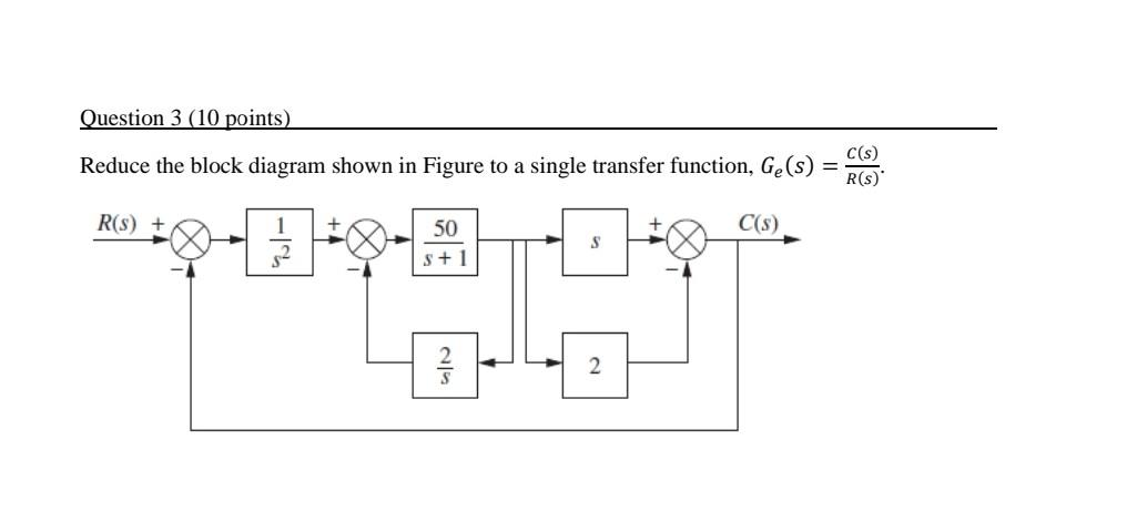 Solved Reduce the block diagram shown in Figure to a single | Chegg.com