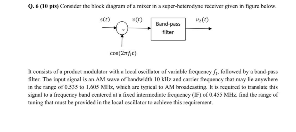 Solved Q. 6 (10 pts) Consider the block diagram of a mixer | Chegg.com