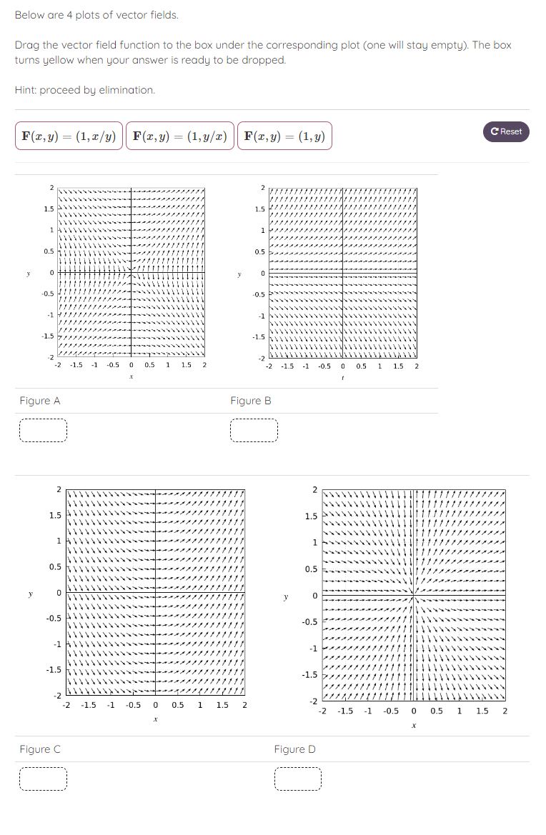Solved Drag the vector field function to the box under the | Chegg.com