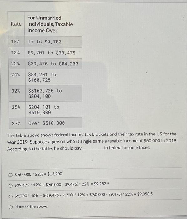 Solved The table above shows federal tax brackets and