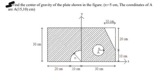 Solved Find the center of gravity of the plate shown in the | Chegg.com