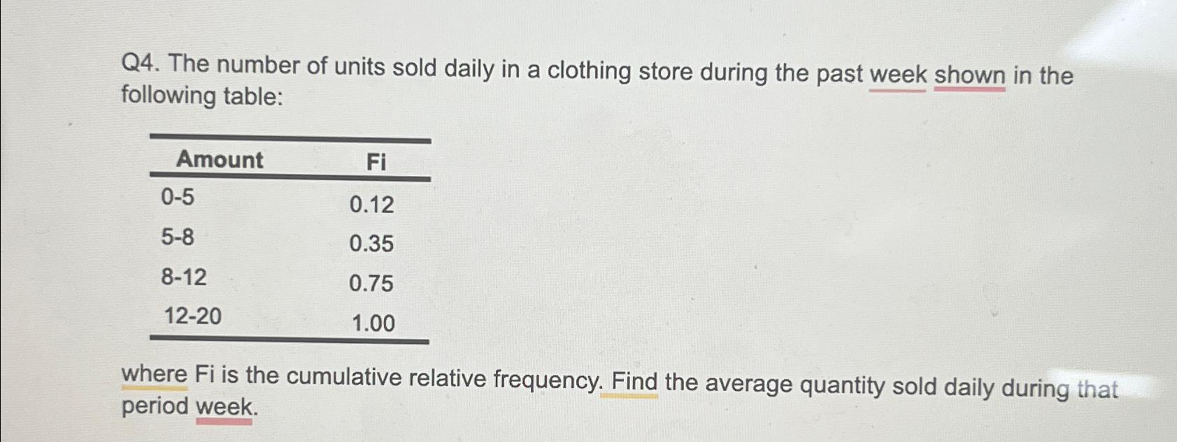 Solved Q4. ﻿The number of units sold daily in a clothing | Chegg.com