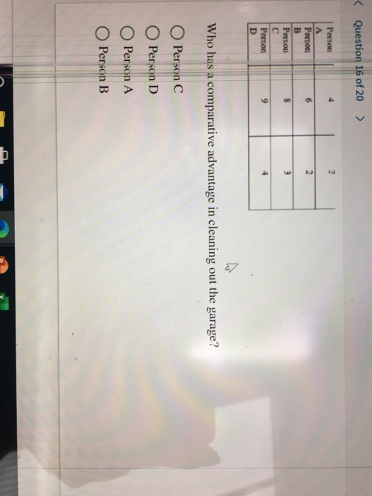Solved Submit All Questions Completed 16 Out Of 20 Save Chegg solved-submit-all-questions-completed-16-out-of-20-save-chegg