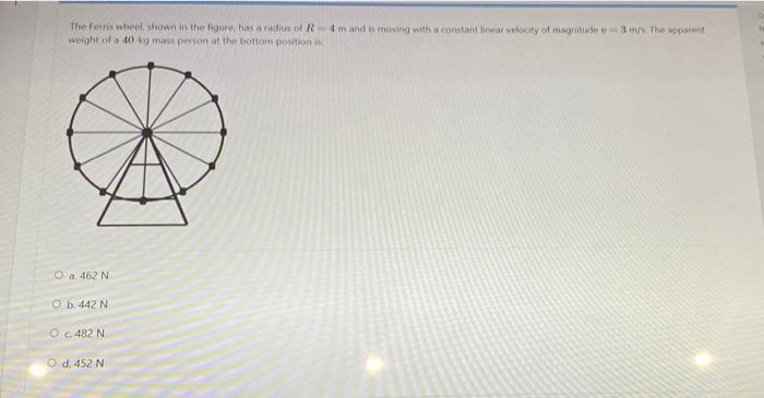 Solved The Fer wheel shown in the figures has a radius of | Chegg.com