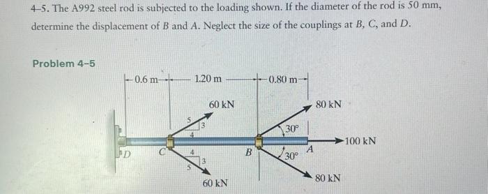 Solved 4-5. The A992 steel rod is subjected to the loading | Chegg.com