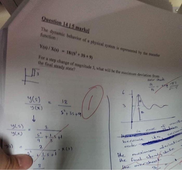 Solved Question 1415 markal The dynamic behavior of a | Chegg.com