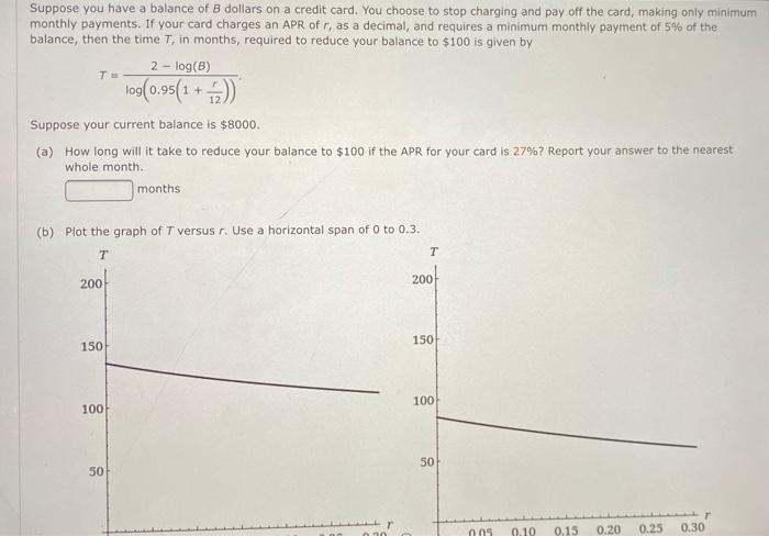 Solved Suppose You Have A Balance Of B Dollars On A Credit | Chegg.com