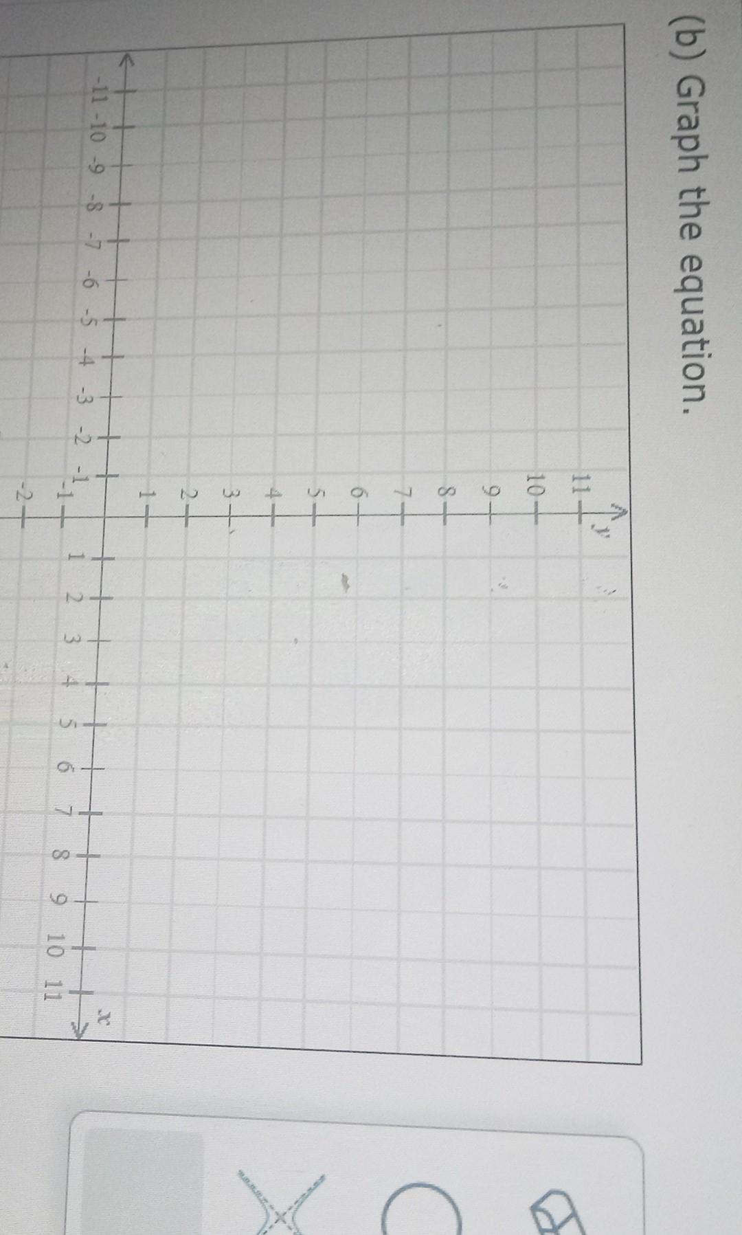 Solved Given a circle with center (5,-4) and radius 1, (a) | Chegg.com