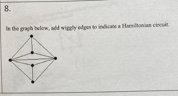Solved 8. In the graph below, add wiggly edges to indicate a | Chegg.com