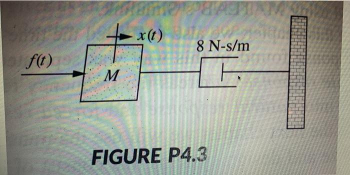 Solved 6. For the system shown in Figure P4.3, (a) find an | Chegg.com