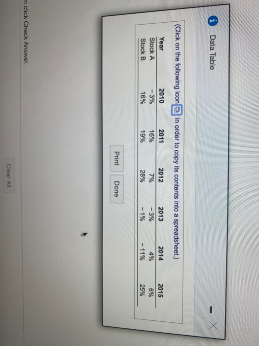 Solved Using the data in the following table, 2. estimate | Chegg.com