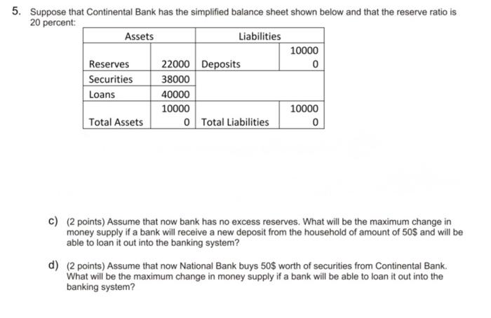 5. Suppose that continental Bank has the simplified | Chegg.com