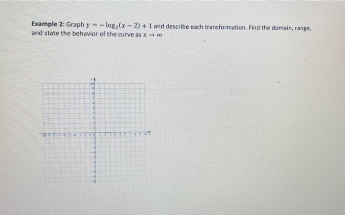 Solved Example 2: Graph y = -log2 (x - 2) + 1 and describe | Chegg.com