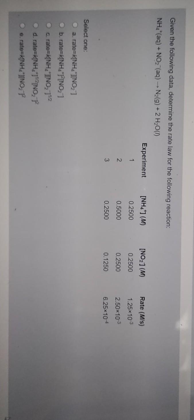 Solved Given the following data, determine the rate law for | Chegg.com