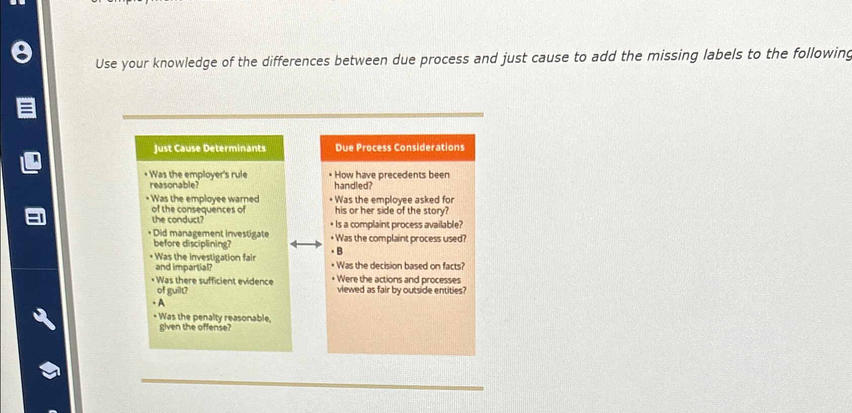 Solved Use your knowledge of the differences between due | Chegg.com