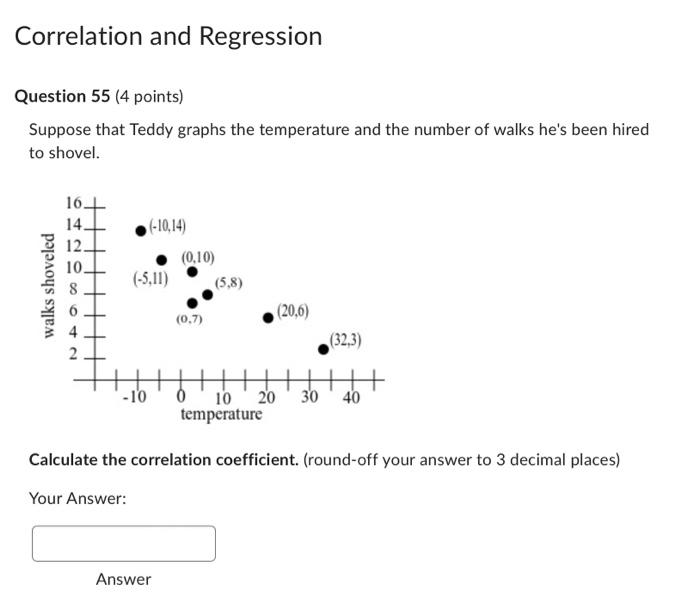 Solved Correlation and Regression Question 55 (4 points) | Chegg.com