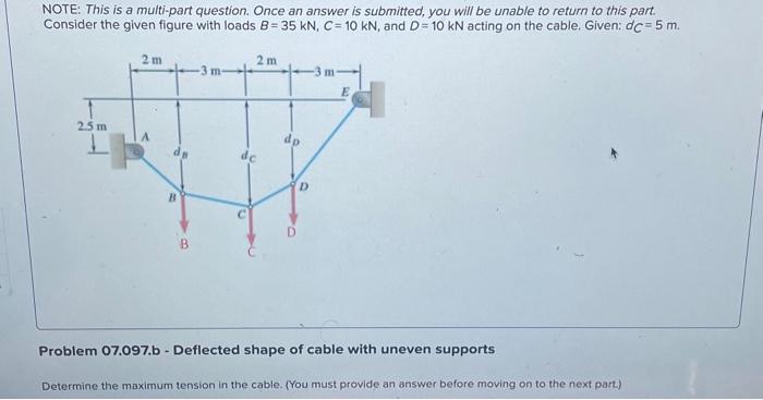 Solved NOTE: This is a multi-part question. Once an answer | Chegg.com
