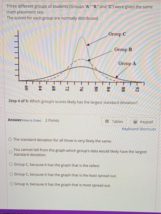 Solved Three different groups of students (Groups 