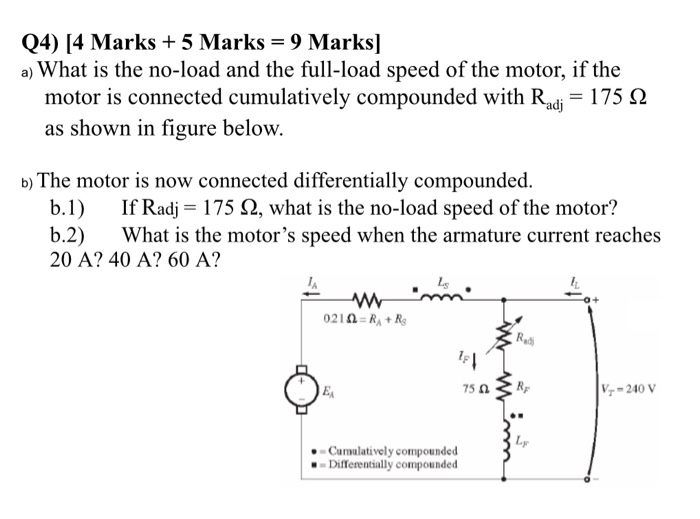 Solved Q4) [4 Marks + 5 Marks = 9 Marks] What is the noload