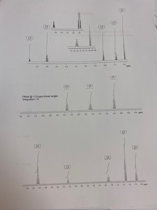 Solved "HNMR Spectroscopy Worksheet Part 1 For each of the