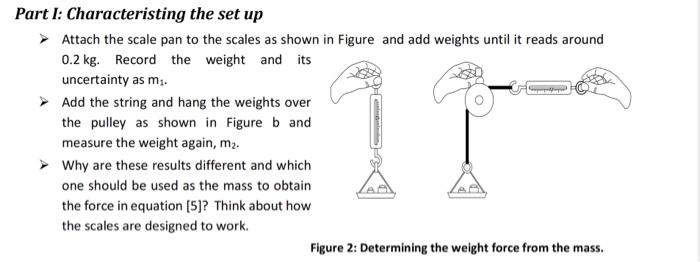 - Level the apparatus by using the spirit levels and | Chegg.com