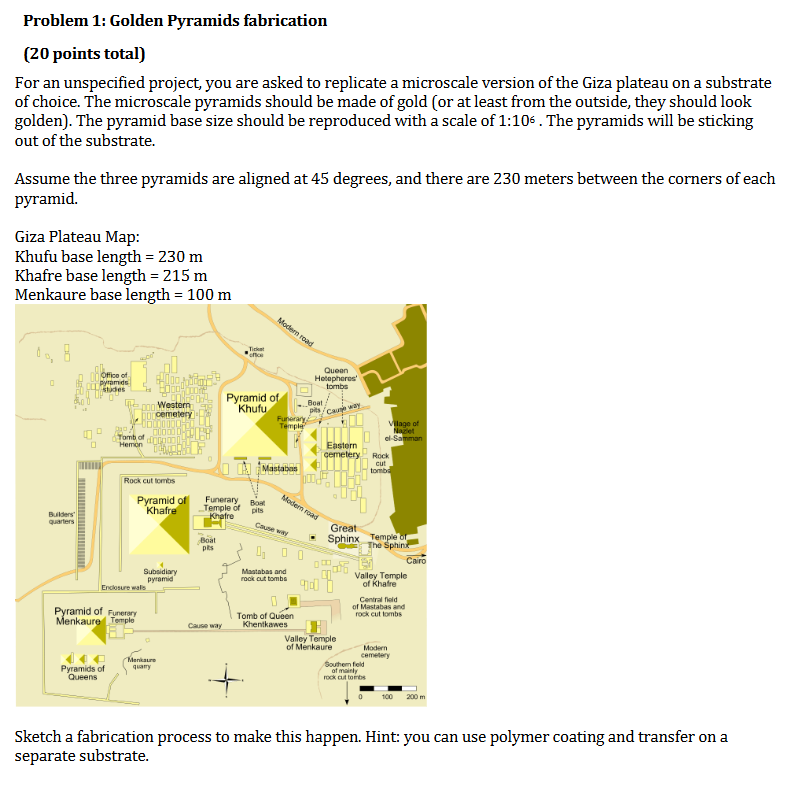 Problem 1: Golden Pyramids fabricationFor an | Chegg.com