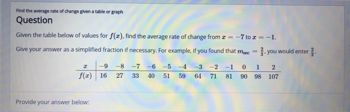 Solved Find the average rate of change given a table or | Chegg.com