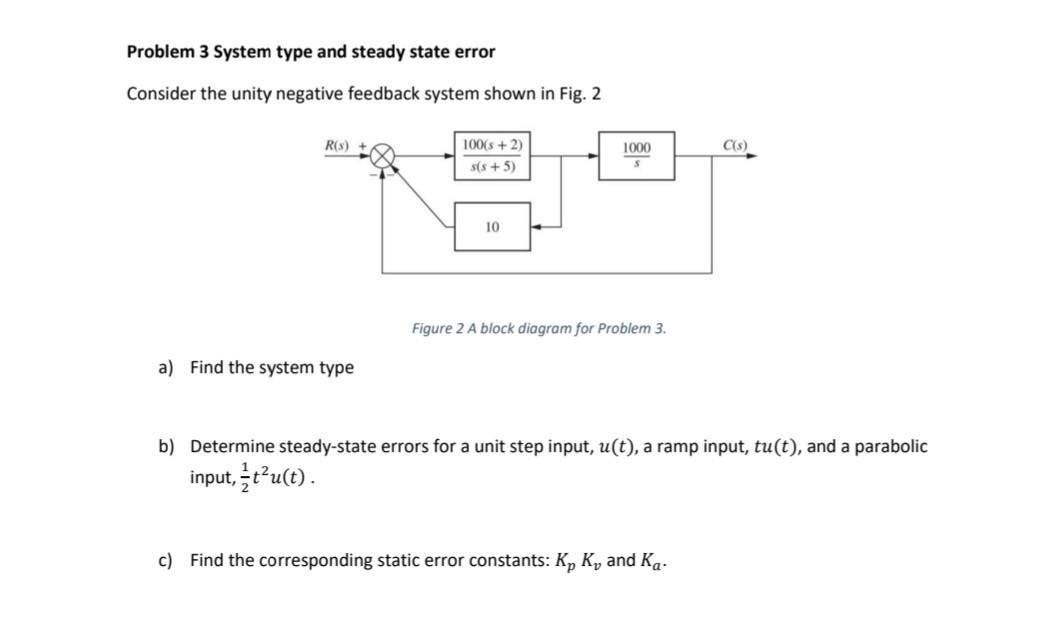 Solved Problem 3 System type and steady state error Consider | Chegg.com