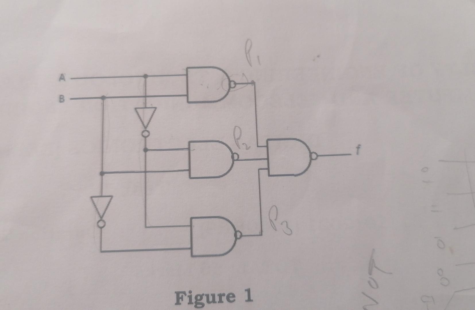 Solved Write Down The Logic Function For The Circuit Diagram 