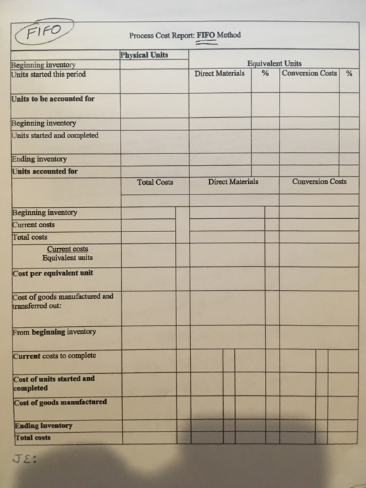 Solved 3. Complete the EUP Process Cost Report problem using