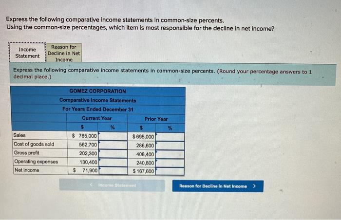 Solved Express the following comparative income statements | Chegg.com