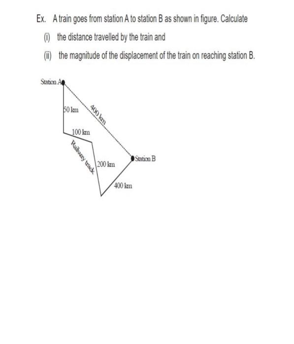 Solved Ex. A train goes from station A to station B as shown | Chegg.com