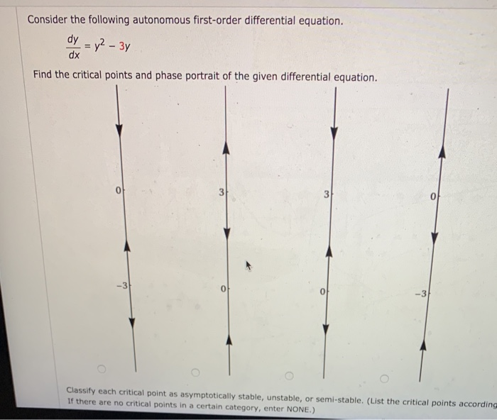 solved-consider-the-following-autonomous-first-order-chegg