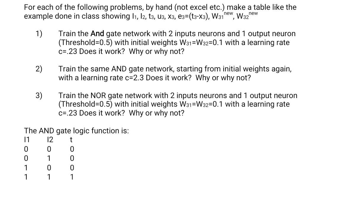 Solved For each of the following problems, by hand (not | Chegg.com