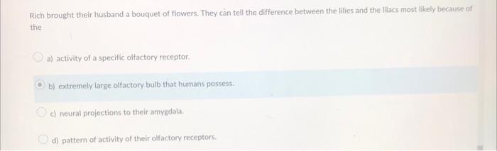 Solved What is an unconditioned stimulus? a) a learned | Chegg.com