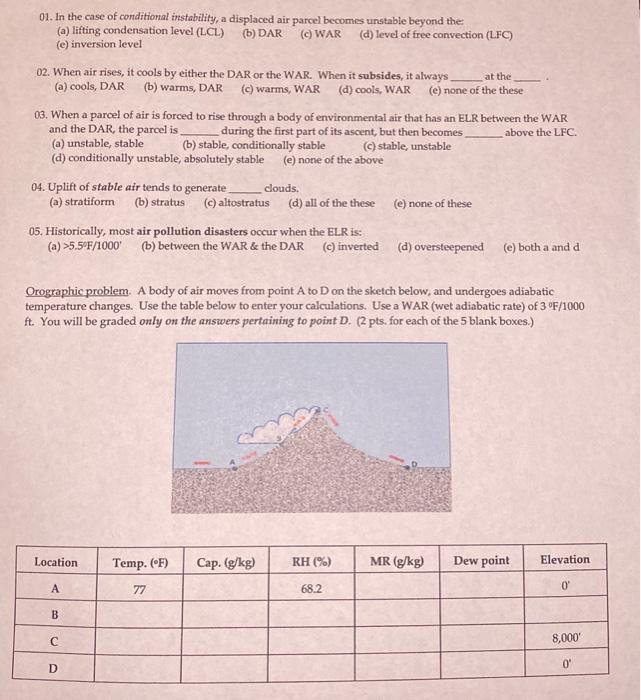 Solved 01 in the case of conditional instability a chegg