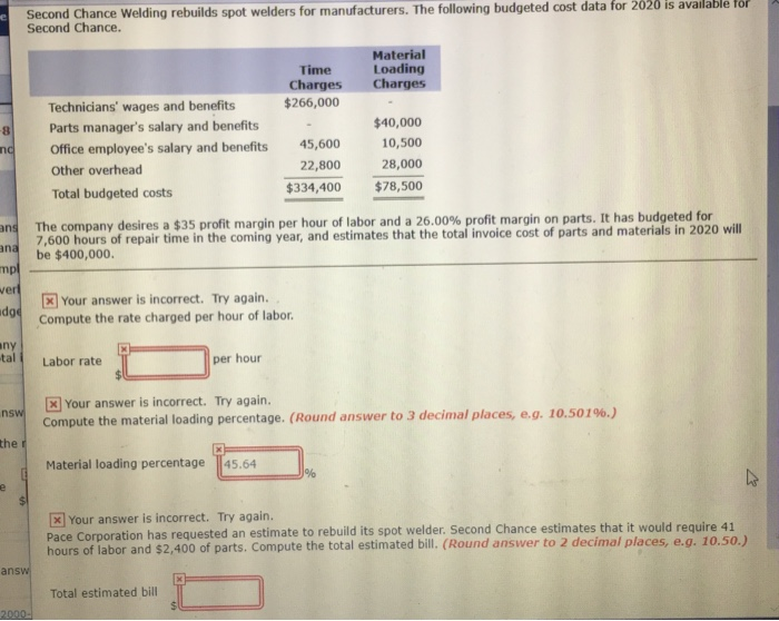 Solved Second Chance Welding rebuilds spot welders for