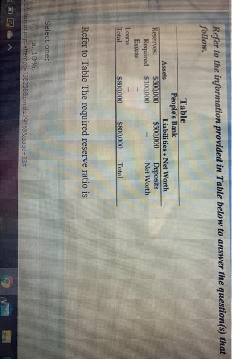 Solved Refer to the information provided in Table below to | Chegg.com