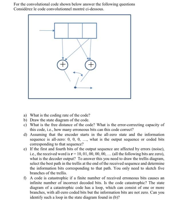 Solved For the convolutional code shown below answer the | Chegg.com