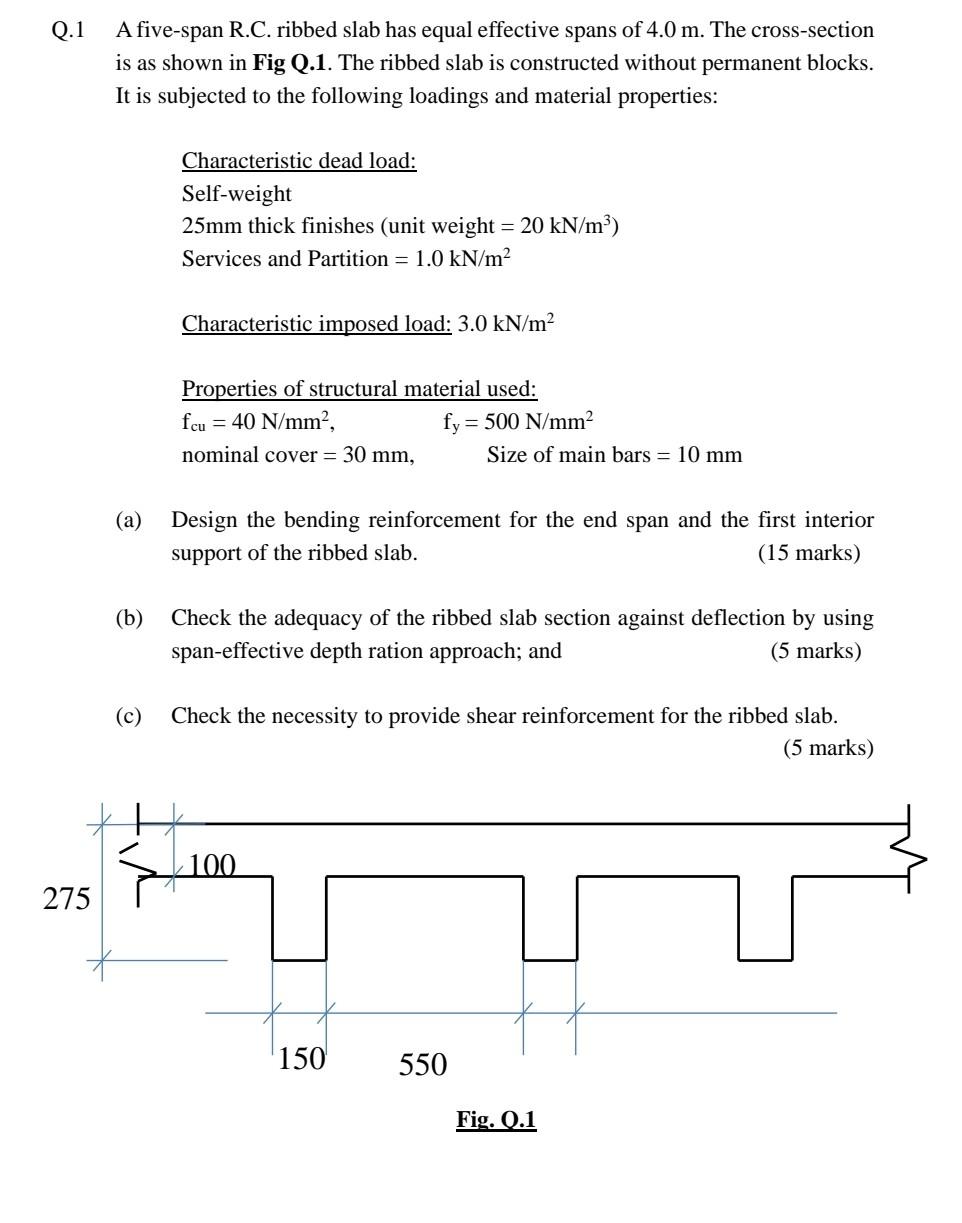 Solved Example 2.3 - Design of Ribbed Slab The ribbed floor | Chegg.com
