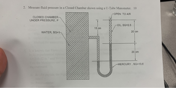 Solved 2. Measure fluid pressure in a Closed Chamber shown Chegg