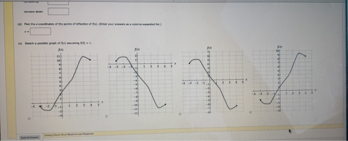 Solved This exercise analyzes the function 7x) whose | Chegg.com