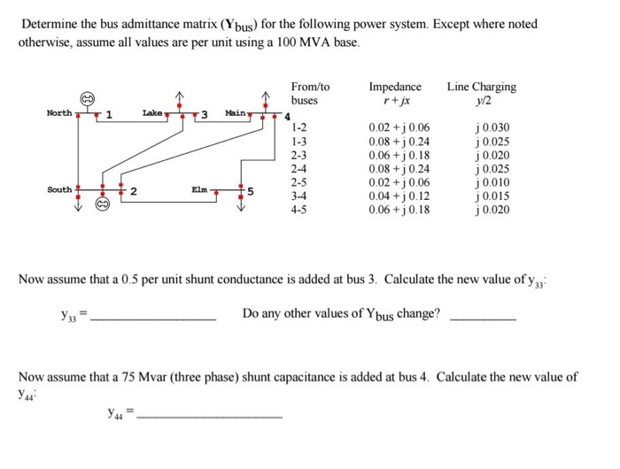 Solved Determine the bus admittance matrix (bus) for the | Chegg.com