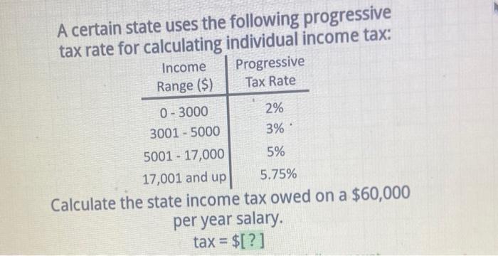 Solved A certain state uses the following progressive tax | Chegg.com