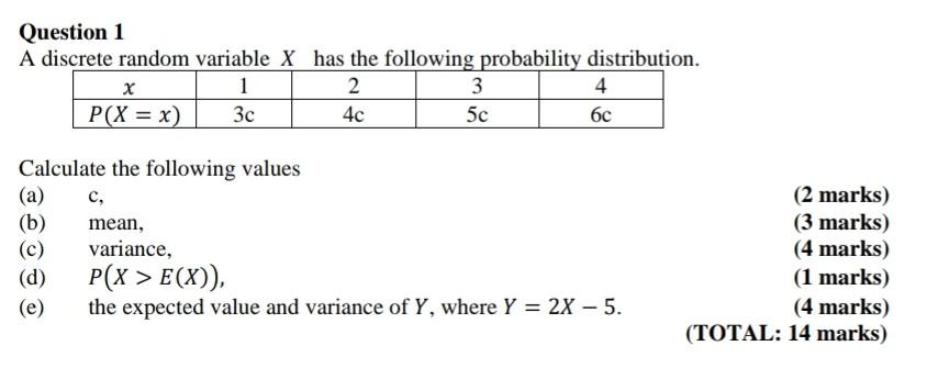 Solved Question 1 A discrete random variable X has the | Chegg.com