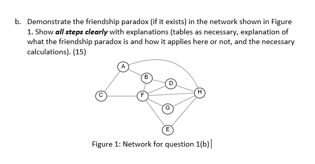 Solved b. ﻿Demonstrate the friendship paradox (if it exists) | Chegg.com