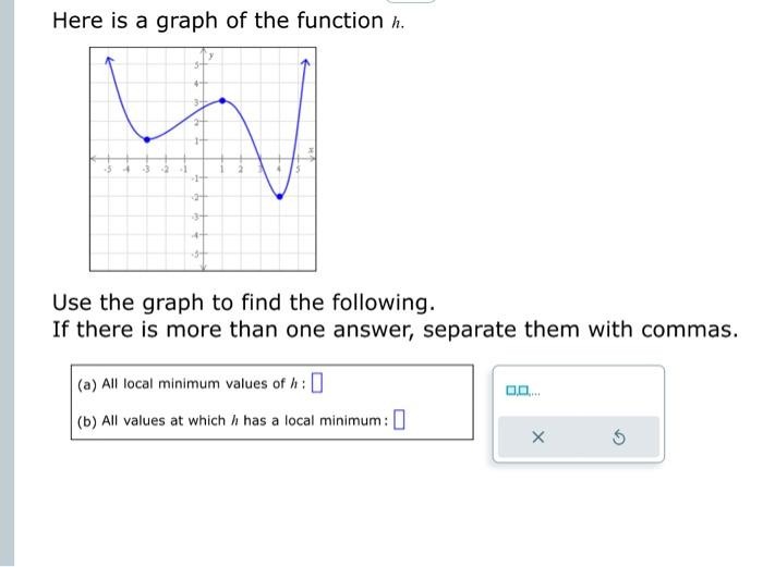 solved-here-is-a-graph-of-the-function-h-use-the-graph-to-chegg