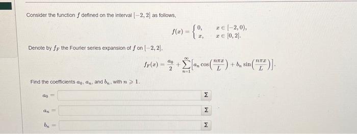 Solved Consider the function f defined on the interval | Chegg.com