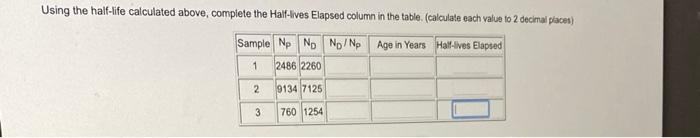 Using the half-life calculated above, complete the Half-lives Elapsed column in the table. (calculate each value to 2 decimal